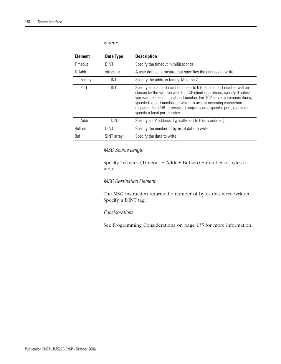 Rockwell Automation 1768-EWEB EtherNet/IP Web Server Module User Manual User Manual | Page 152 / 170