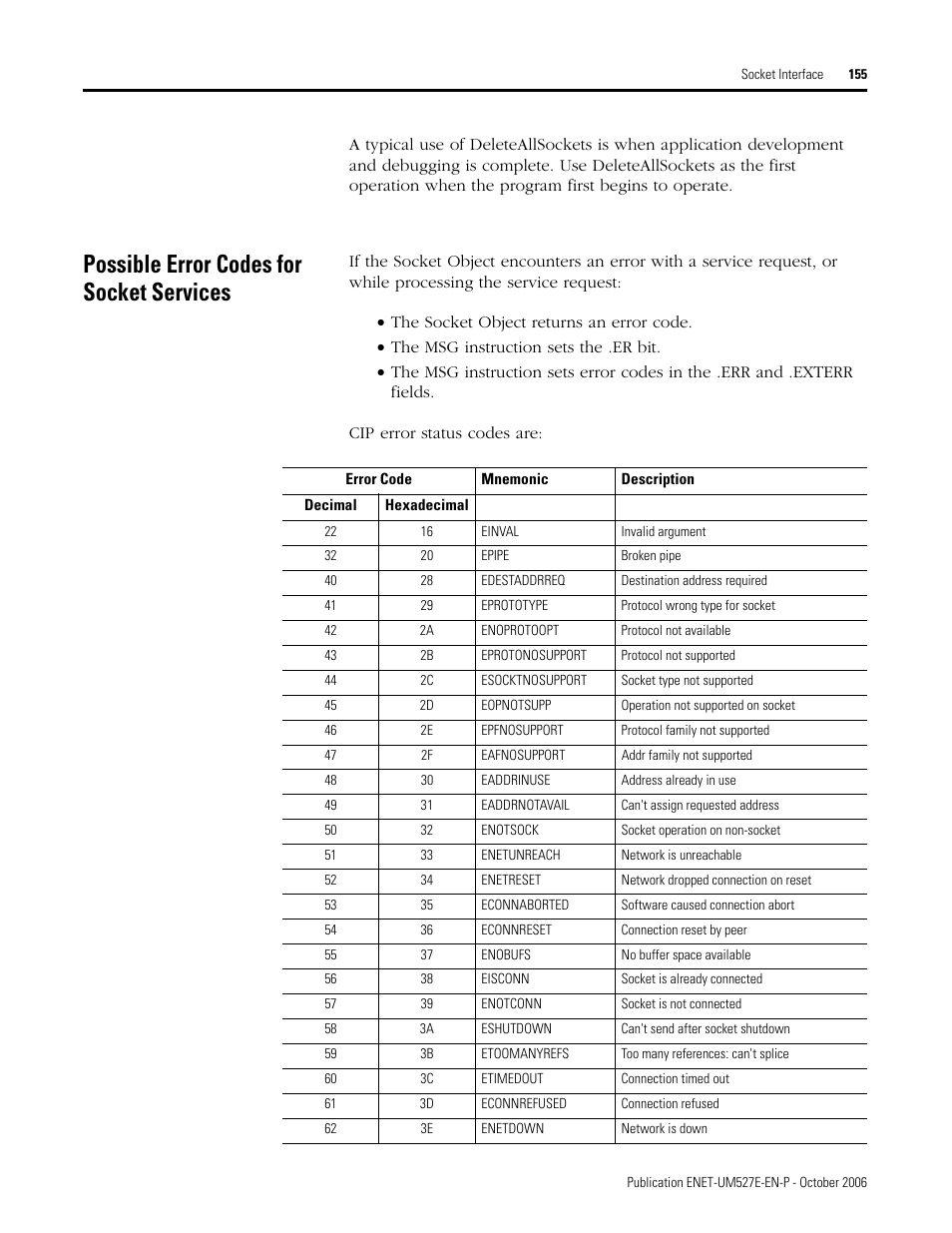 Possible error codes for socket services | Rockwell Automation 1768-EWEB EtherNet/IP Web Server Module User Manual User Manual | Page 155 / 170