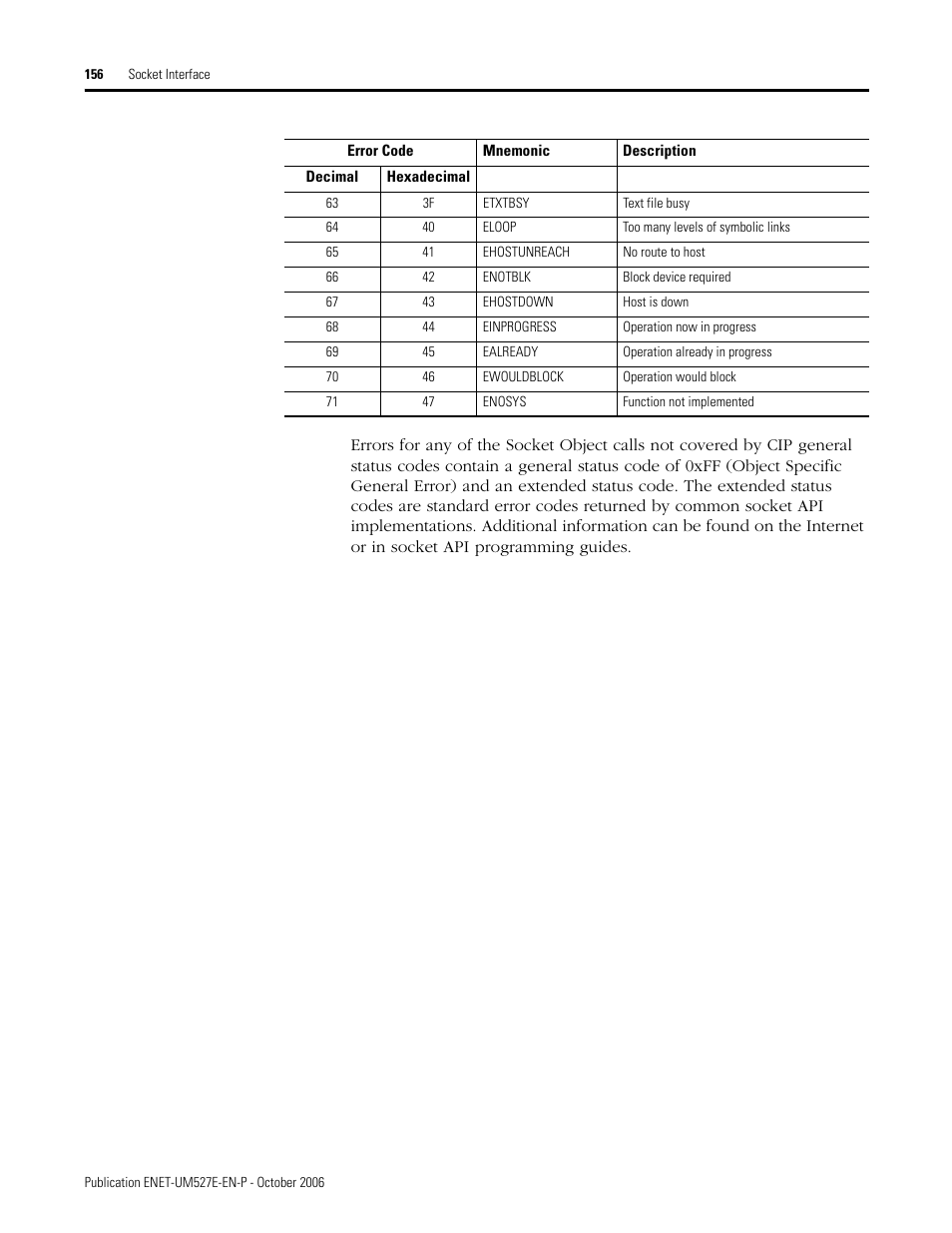 Rockwell Automation 1768-EWEB EtherNet/IP Web Server Module User Manual User Manual | Page 156 / 170