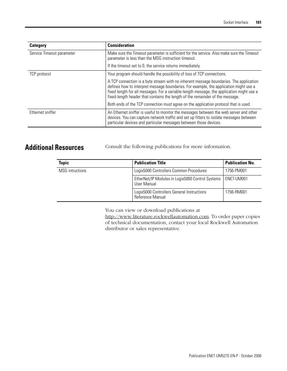 Additional resources | Rockwell Automation 1768-EWEB EtherNet/IP Web Server Module User Manual User Manual | Page 161 / 170