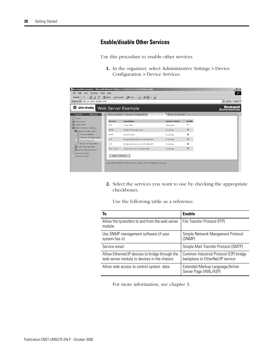 Enable/disable other services | Rockwell Automation 1768-EWEB EtherNet/IP Web Server Module User Manual User Manual | Page 28 / 170