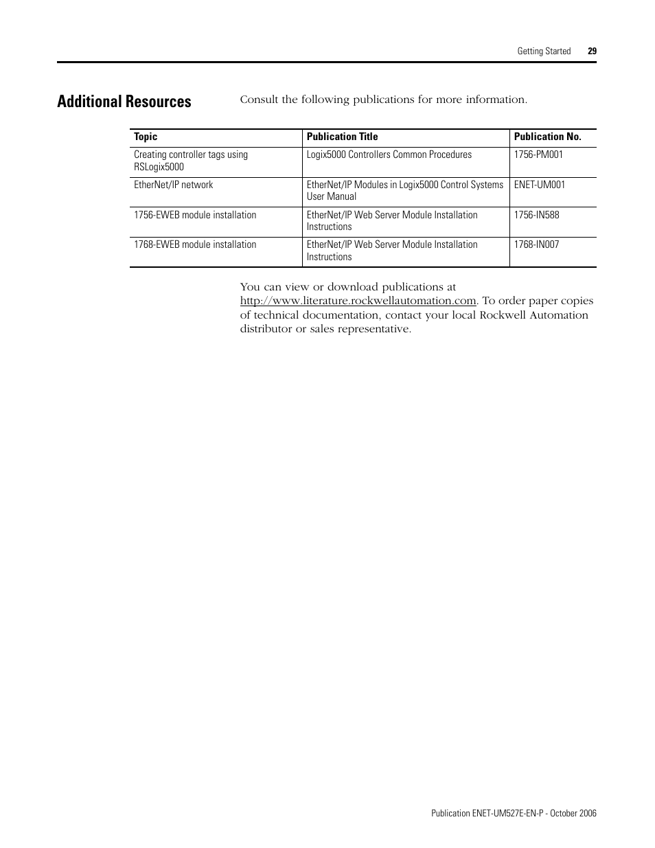 Additional resources | Rockwell Automation 1768-EWEB EtherNet/IP Web Server Module User Manual User Manual | Page 29 / 170