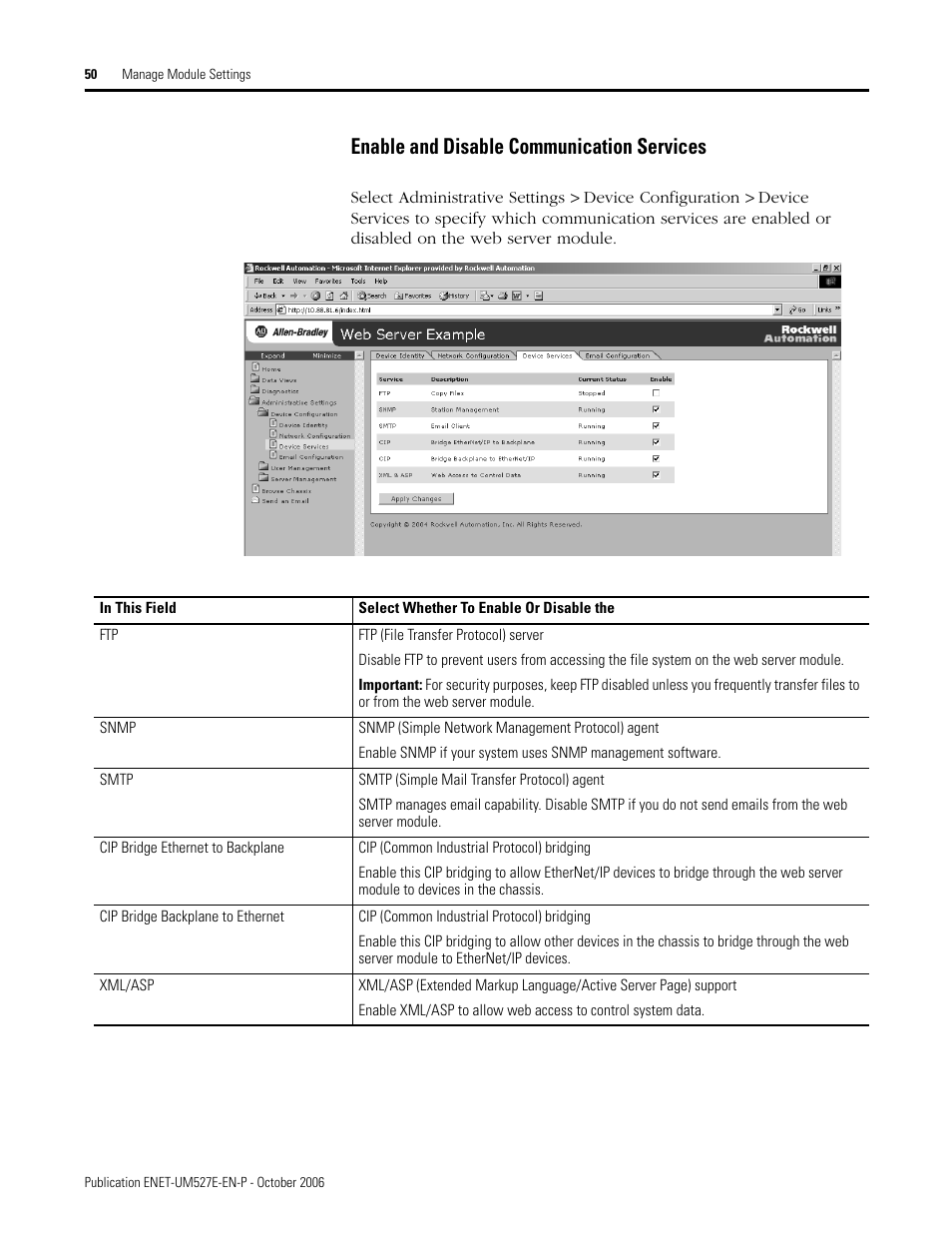 Enable and disable communication services | Rockwell Automation 1768-EWEB EtherNet/IP Web Server Module User Manual User Manual | Page 50 / 170