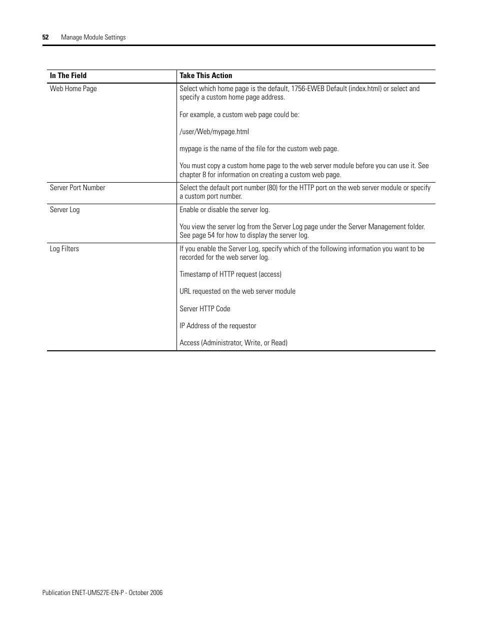 Rockwell Automation 1768-EWEB EtherNet/IP Web Server Module User Manual User Manual | Page 52 / 170