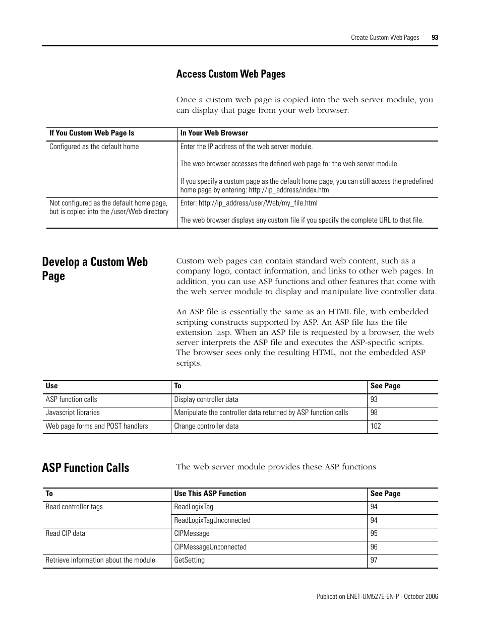 Asp function calls, Develop a custom web page, Access custom web pages | Rockwell Automation 1768-EWEB EtherNet/IP Web Server Module User Manual User Manual | Page 93 / 170