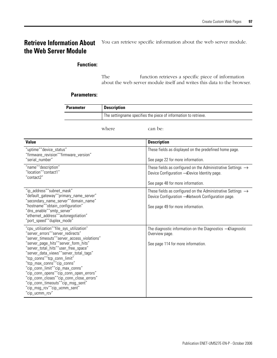 Retrieve information about the web server module | Rockwell Automation 1768-EWEB EtherNet/IP Web Server Module User Manual User Manual | Page 97 / 170