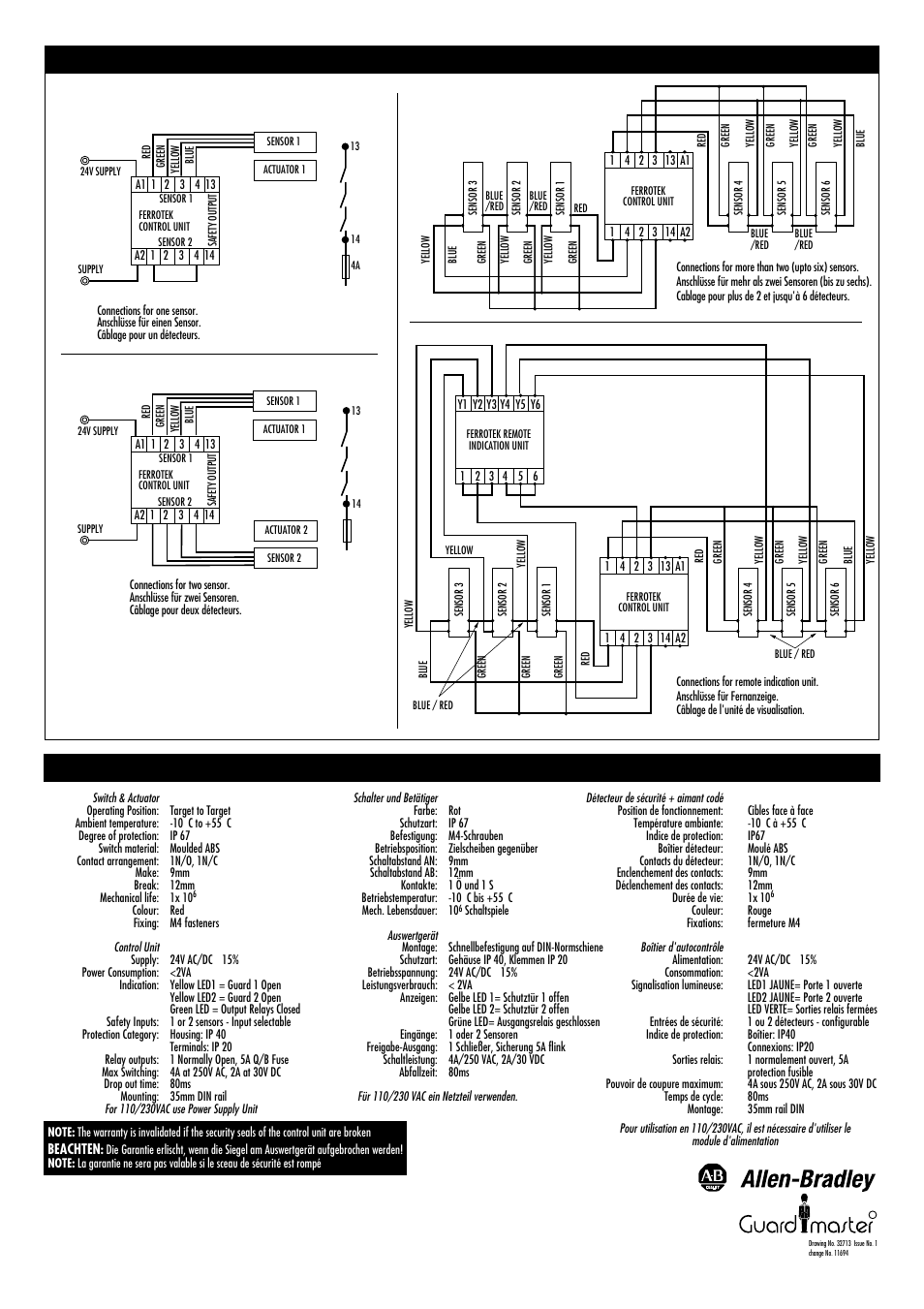 Rockwell Automation Ferrotek Coded Magnetic Safety Switch Control Unit User Manual | Page 2 / 2