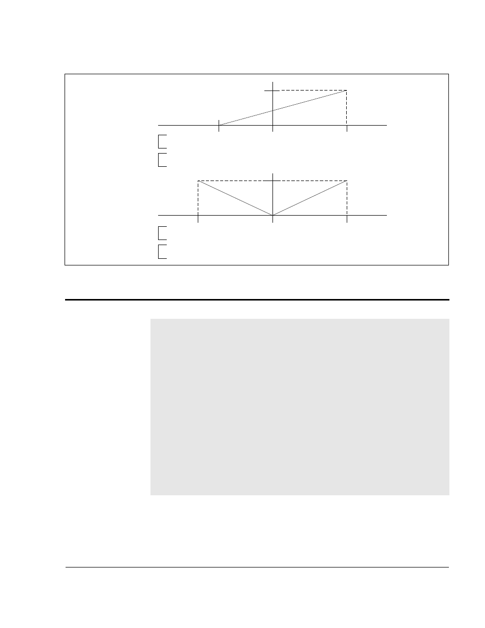 P.013 output relay configuration, P.012 terminal strip analog output source | Rockwell Automation GV3000/SE 230VAC 30-100HP GP & Vector Drive V6.04 Start-Up and Reference Manual User Manual | Page 107 / 224