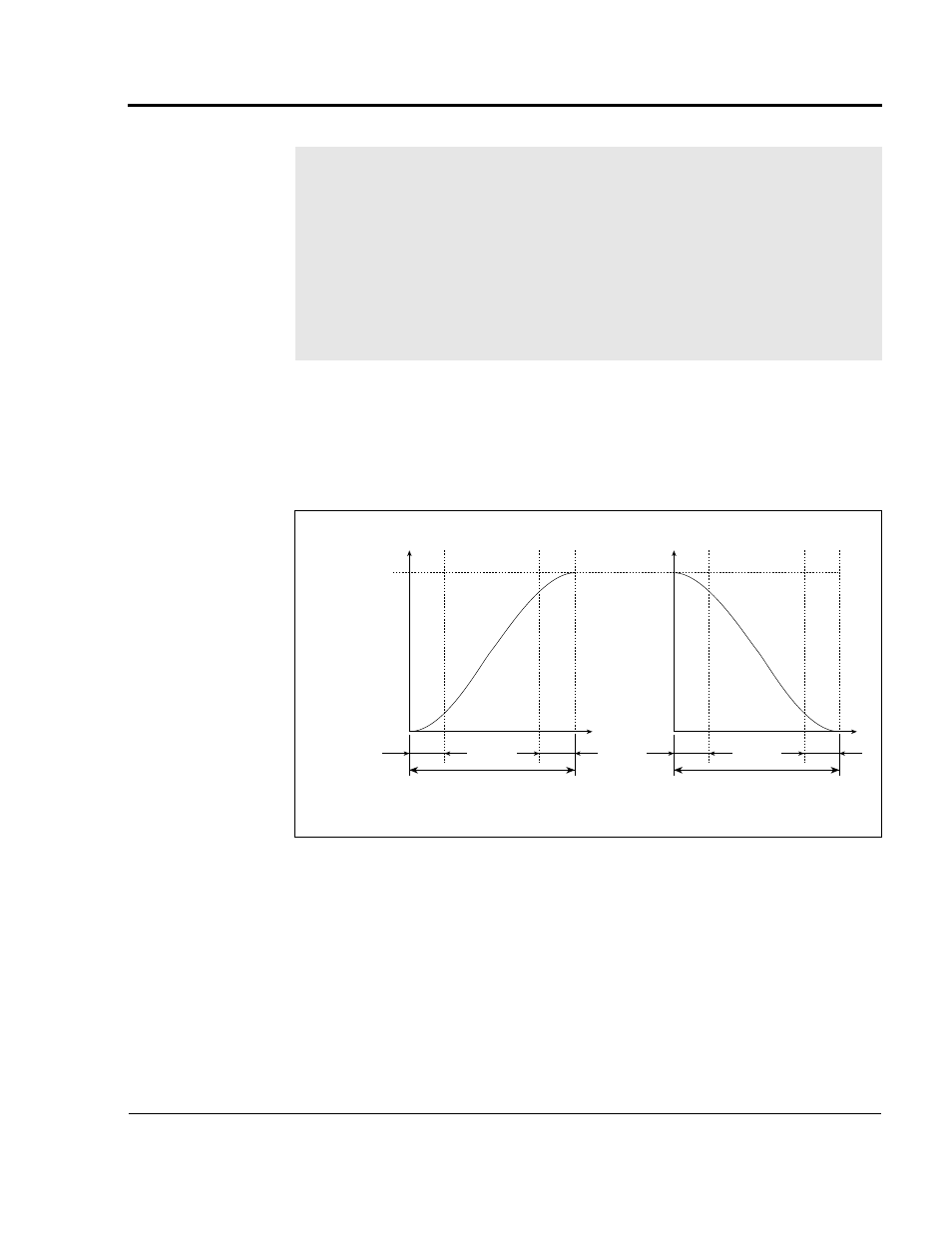 P.019 s-curve enable | Rockwell Automation GV3000/SE 230VAC 30-100HP GP & Vector Drive V6.04 Start-Up and Reference Manual User Manual | Page 111 / 224