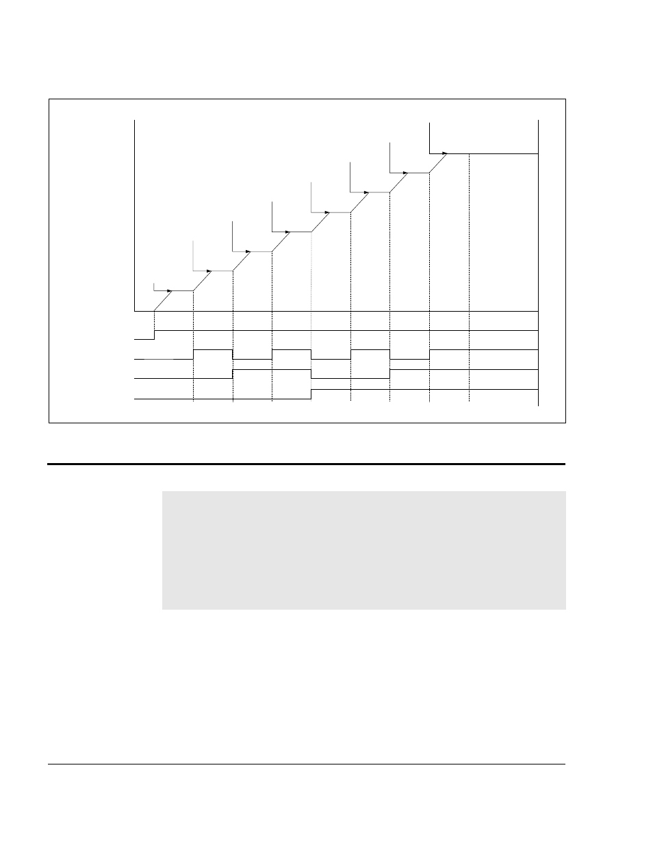 P.039 encoder loss enable | Rockwell Automation GV3000/SE 230VAC 30-100HP GP & Vector Drive V6.04 Start-Up and Reference Manual User Manual | Page 120 / 224