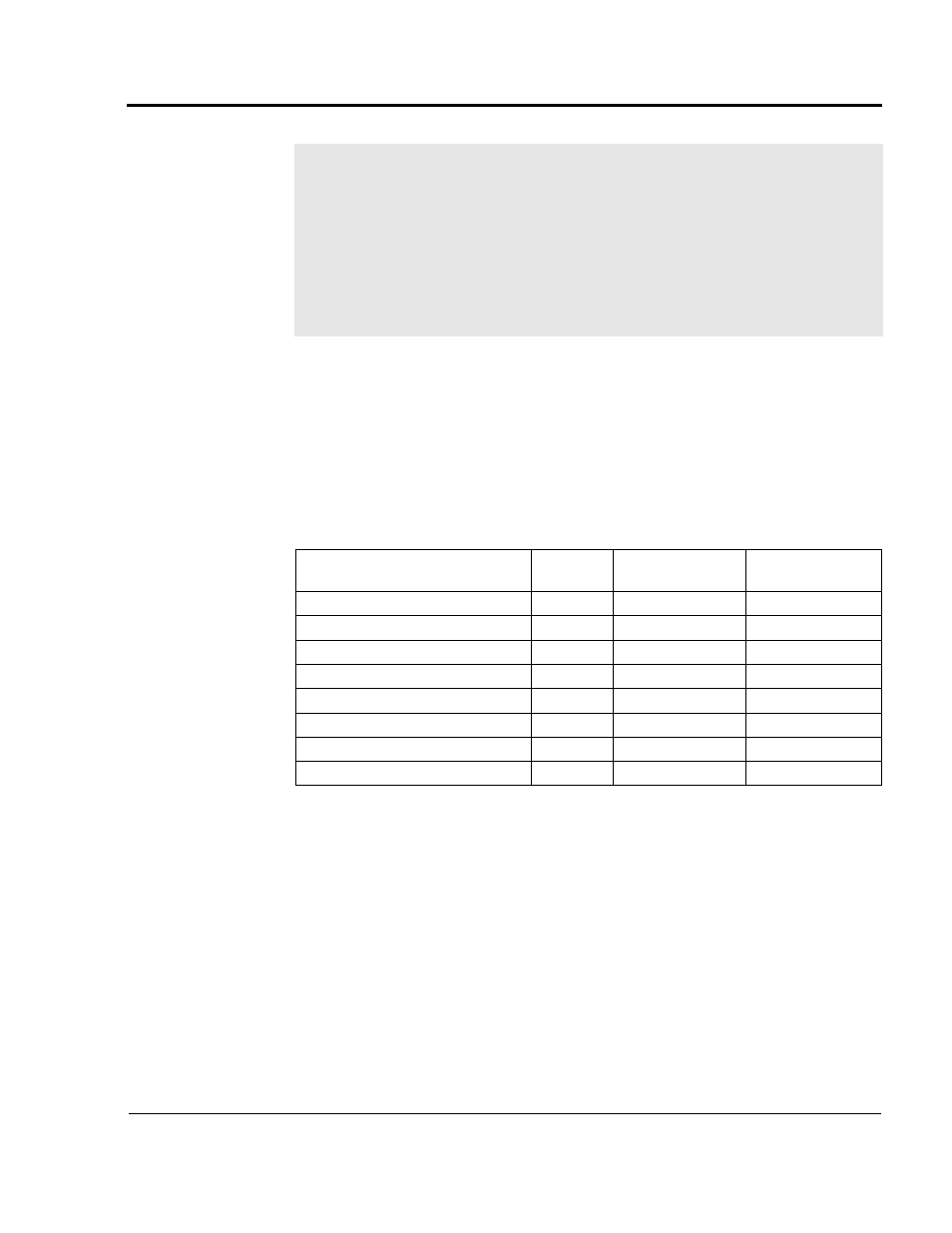 P.052 auto/man key disable | Rockwell Automation GV3000/SE 230VAC 30-100HP GP & Vector Drive V6.04 Start-Up and Reference Manual User Manual | Page 127 / 224