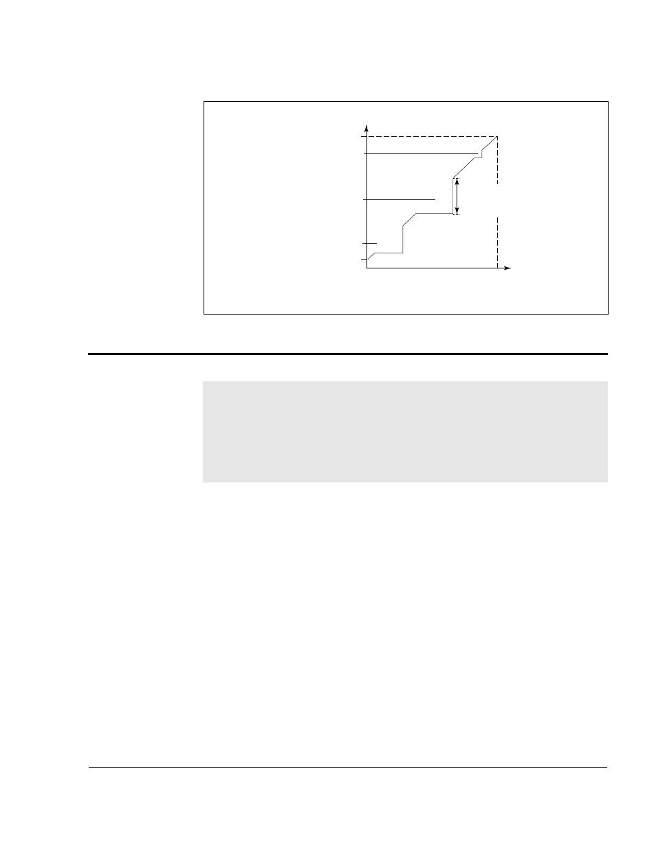 H.009 avoidance frequency enable | Rockwell Automation GV3000/SE 230VAC 30-100HP GP & Vector Drive V6.04 Start-Up and Reference Manual User Manual | Page 149 / 224