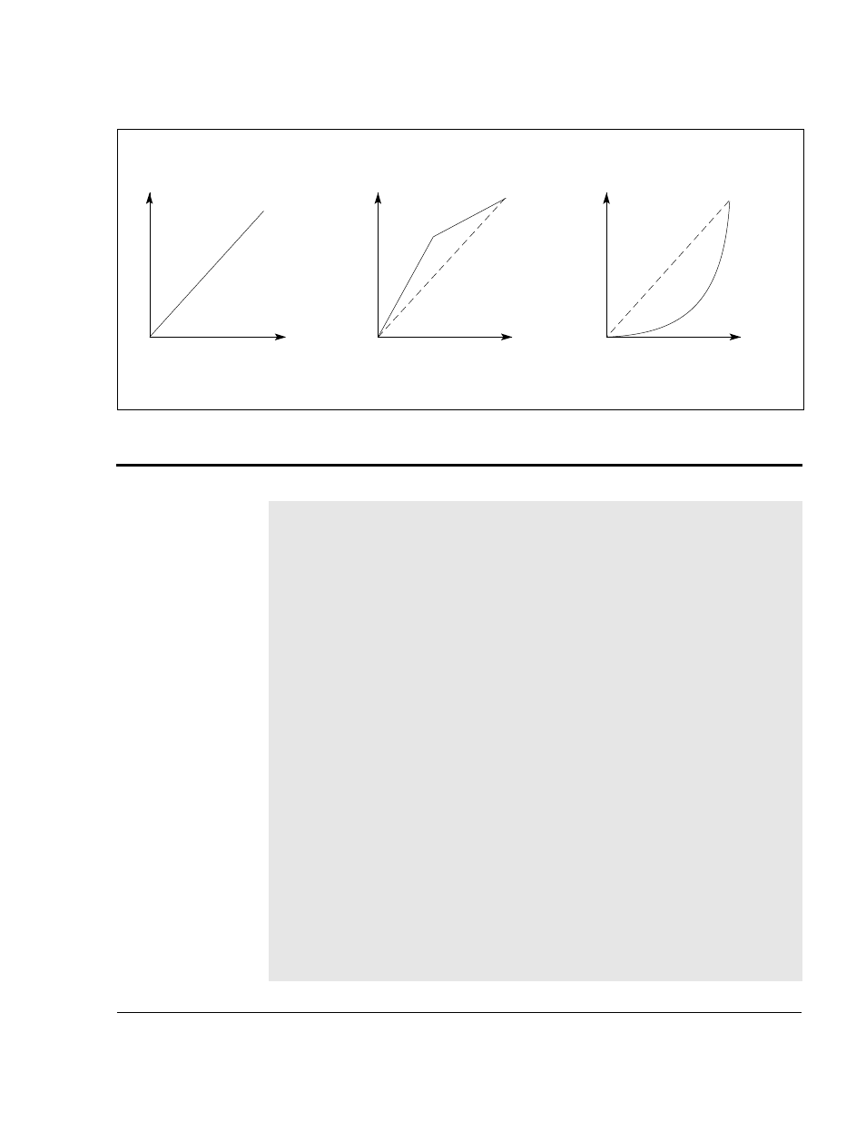 H.019 identification result, H.018 volts/hertz curve type | Rockwell Automation GV3000/SE 230VAC 30-100HP GP & Vector Drive V6.04 Start-Up and Reference Manual User Manual | Page 153 / 224