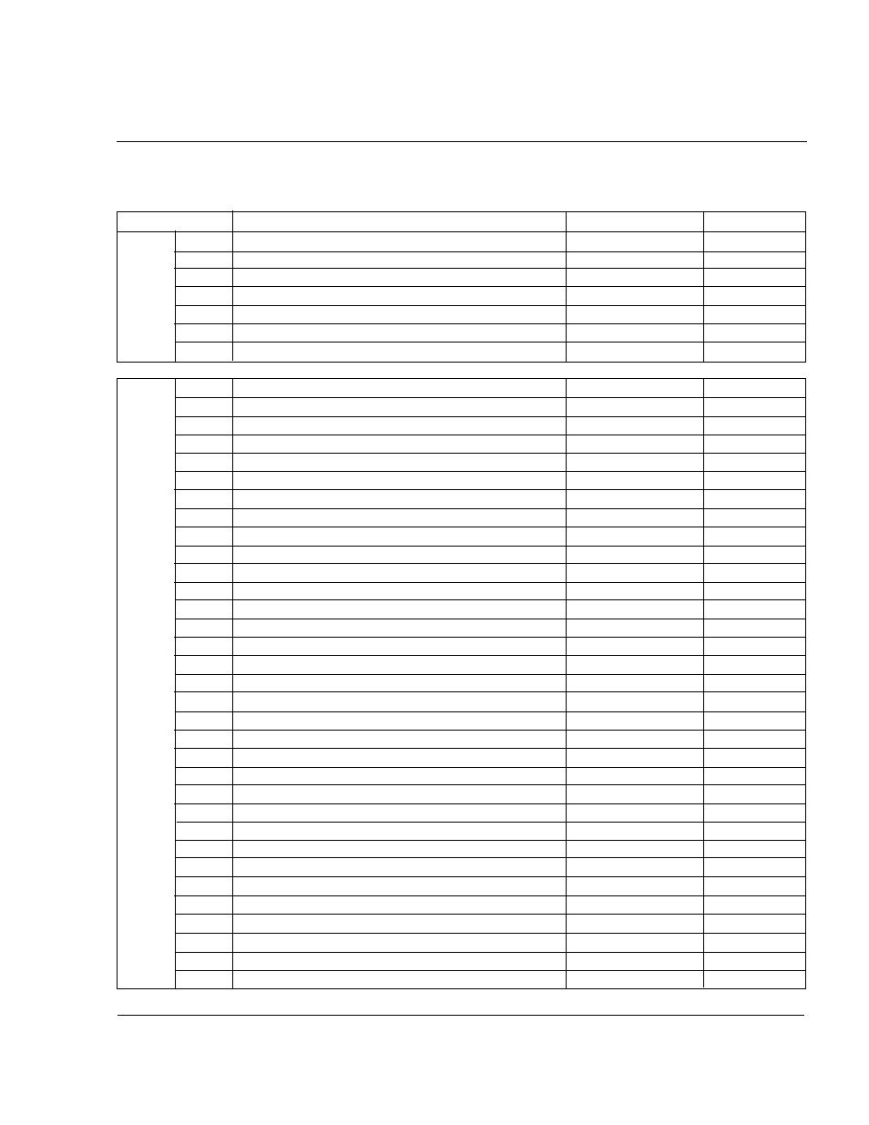 Appendix b - record of user parameter settings, Ppendix, Record of user parameter settings | Rockwell Automation GV3000/SE 230VAC 30-100HP GP & Vector Drive V6.04 Start-Up and Reference Manual User Manual | Page 193 / 224