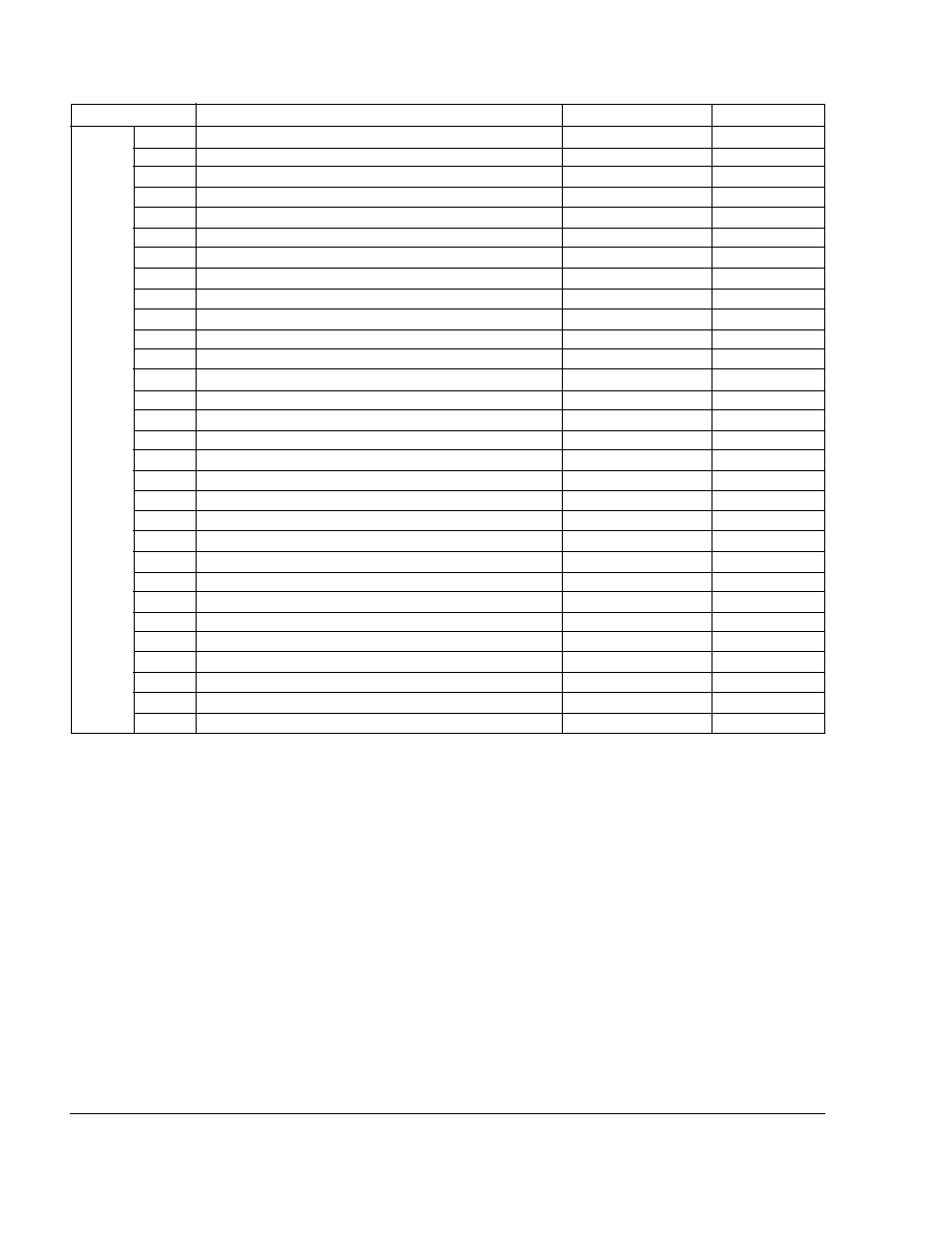 Rockwell Automation GV3000/SE 230VAC 30-100HP GP & Vector Drive V6.04 Start-Up and Reference Manual User Manual | Page 194 / 224
