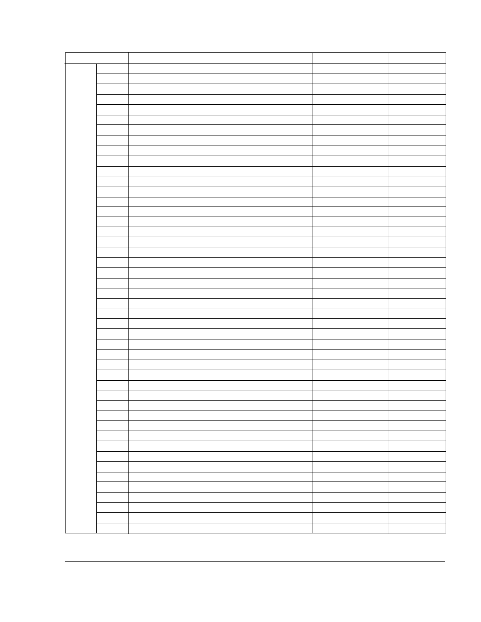 Rockwell Automation GV3000/SE 230VAC 30-100HP GP & Vector Drive V6.04 Start-Up and Reference Manual User Manual | Page 197 / 224