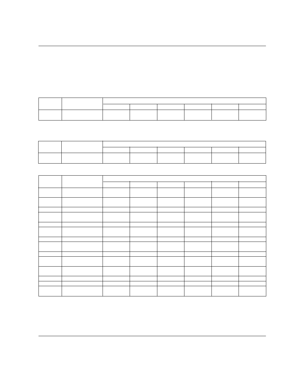 Ppendix | Rockwell Automation GV3000/SE 230VAC 30-100HP GP & Vector Drive V6.04 Start-Up and Reference Manual User Manual | Page 199 / 224
