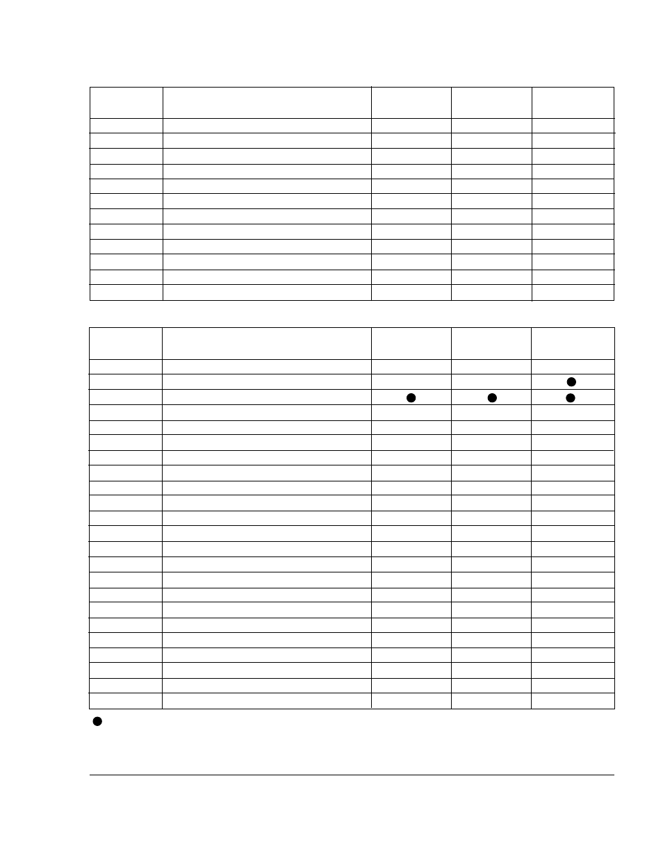 Rockwell Automation GV3000/SE 230VAC 30-100HP GP & Vector Drive V6.04 Start-Up and Reference Manual User Manual | Page 203 / 224