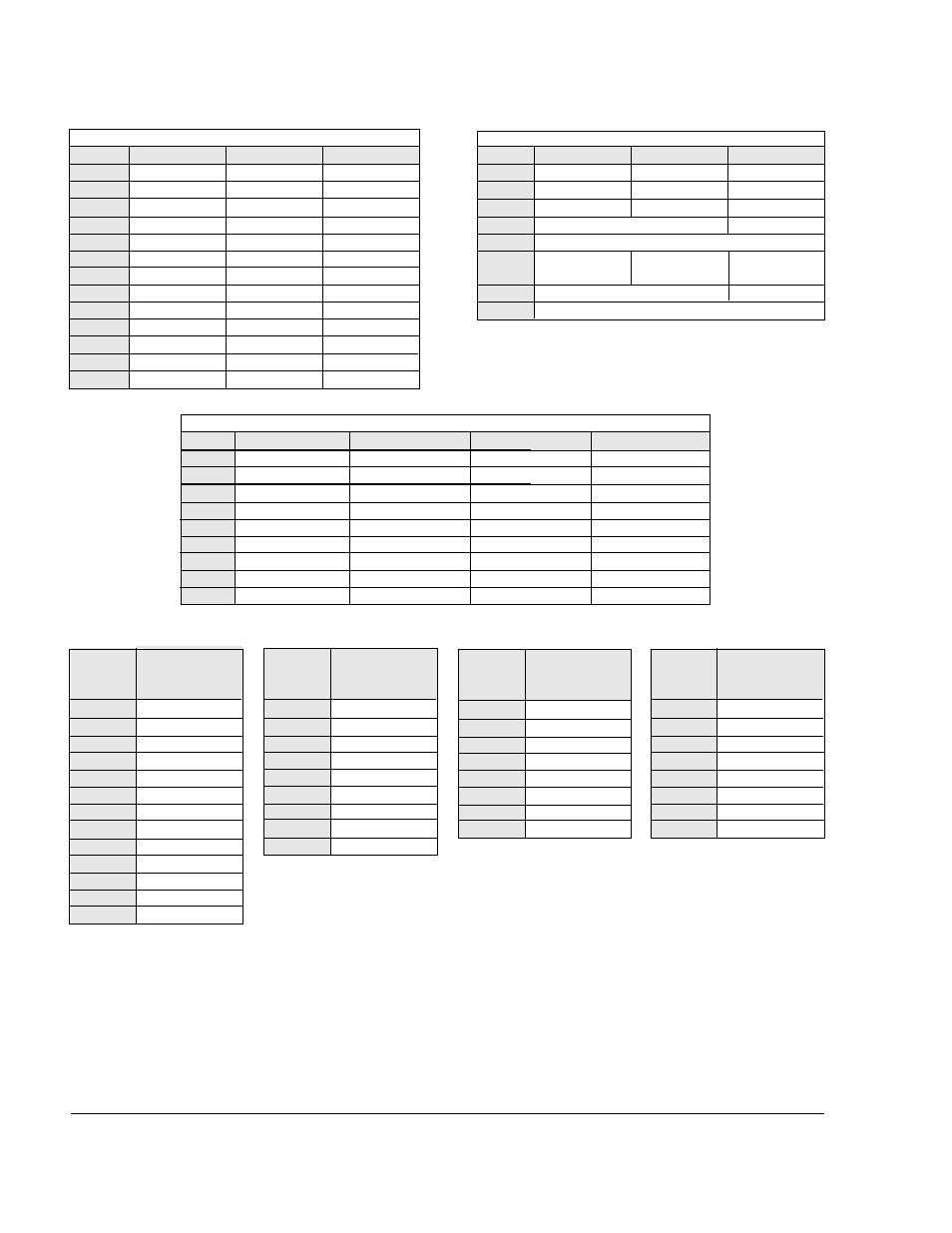 Rockwell Automation GV3000/SE 230VAC 30-100HP GP & Vector Drive V6.04 Start-Up and Reference Manual User Manual | Page 206 / 224