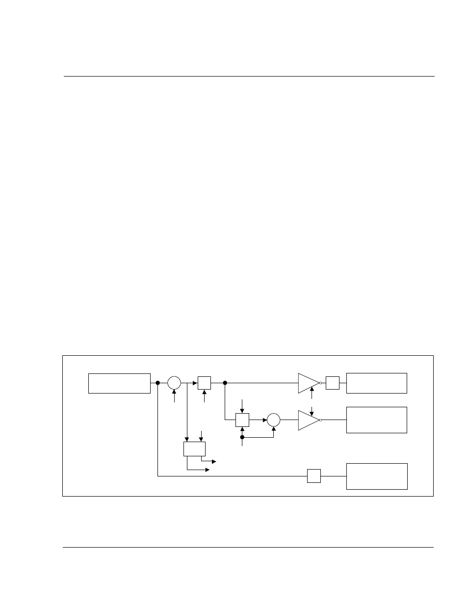 Appendix f - using the terminal strip analog input, Ppendix, Using the terminal strip analog input | Rockwell Automation GV3000/SE 230VAC 30-100HP GP & Vector Drive V6.04 Start-Up and Reference Manual User Manual | Page 209 / 224