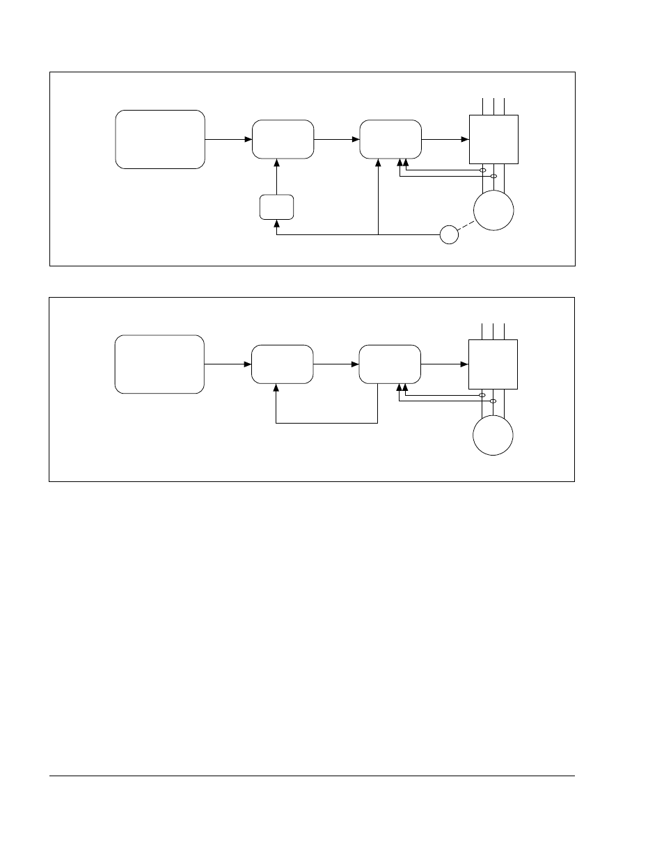 Rockwell Automation GV3000/SE 230VAC 30-100HP GP & Vector Drive V6.04 Start-Up and Reference Manual User Manual | Page 218 / 224
