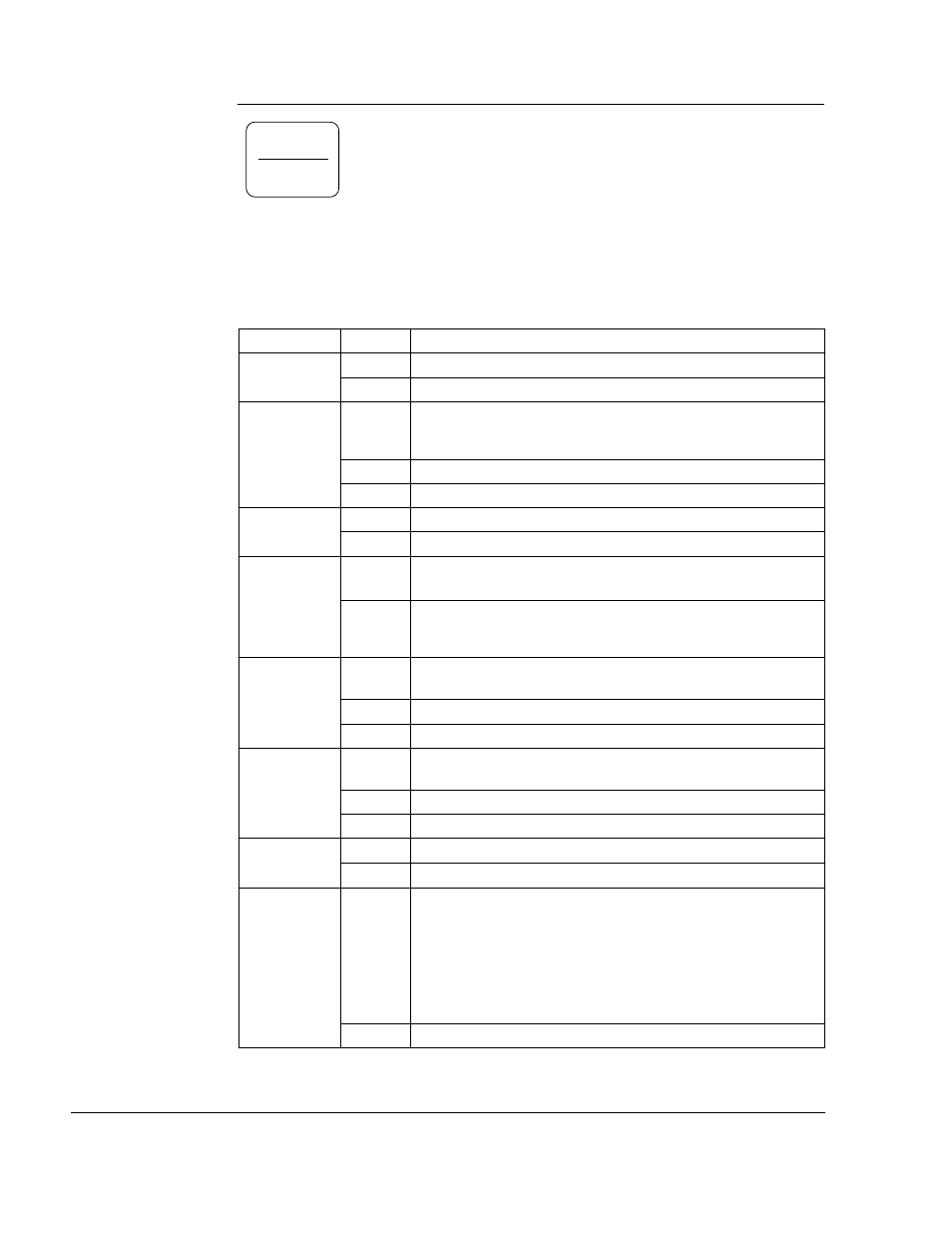 Stop reset, 6 drive status leds | Rockwell Automation GV3000/SE 230VAC 30-100HP GP & Vector Drive V6.04 Start-Up and Reference Manual User Manual | Page 84 / 224