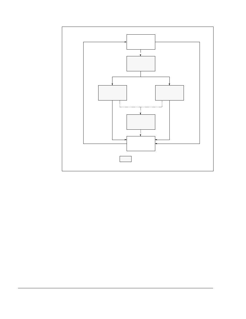 2 parameter types | Rockwell Automation GV3000/SE 230VAC 30-100HP GP & Vector Drive V6.04 Start-Up and Reference Manual User Manual | Page 88 / 224