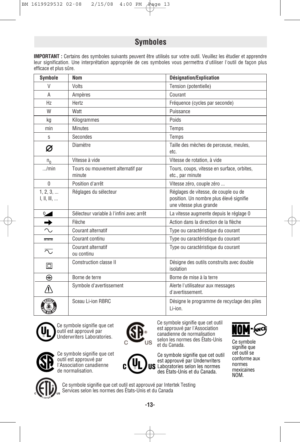 Symboles | Bosch 11236VS User Manual | Page 13 / 28