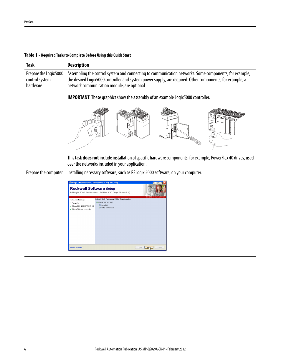 Table 1, Desc, N in | Rockwell Automation Logix5000 Systems: Connecting PowerFlex 40 Drives over an EtherNet/IP Network Quick Start User Manual | Page 6 / 36