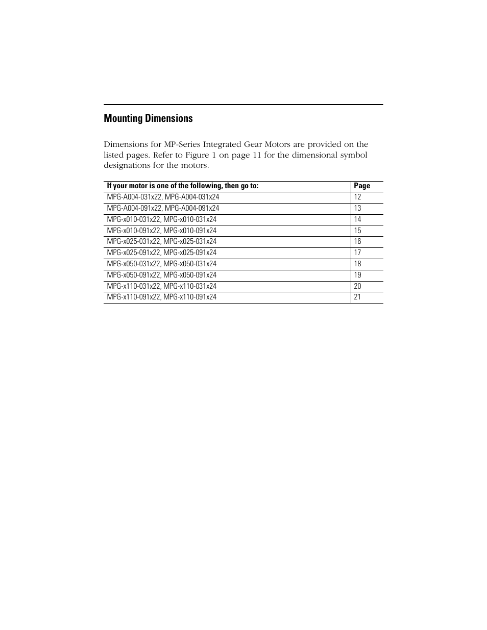 Mounting dimensions | Rockwell Automation MPG-xxxx Integrated Gear Motor User Manual | Page 10 / 32
