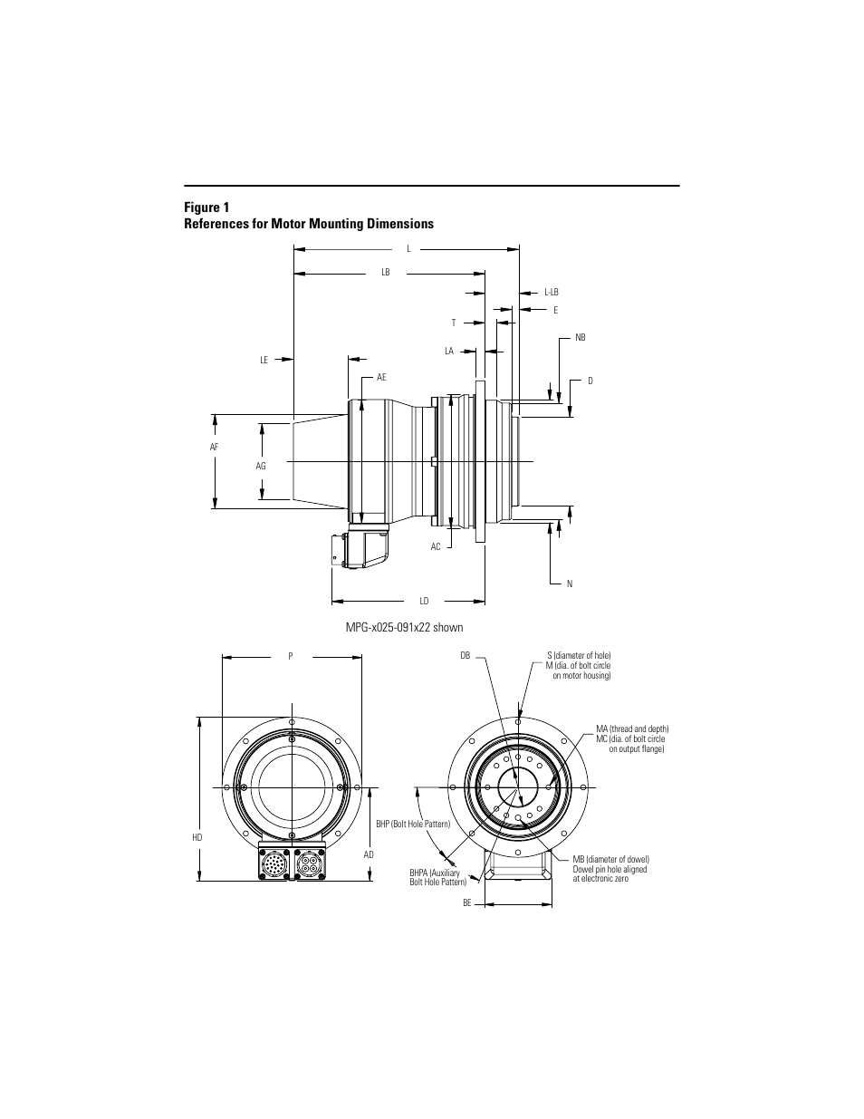 Figure 1 references for motor mounting dimensions | Rockwell Automation MPG-xxxx Integrated Gear Motor User Manual | Page 11 / 32