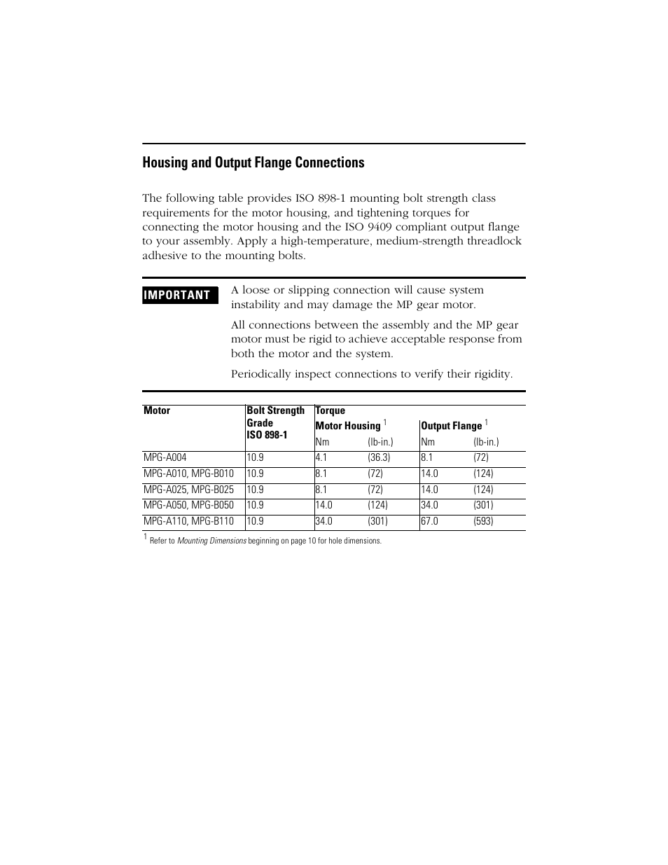 Housing and output flange connections | Rockwell Automation MPG-xxxx Integrated Gear Motor User Manual | Page 22 / 32