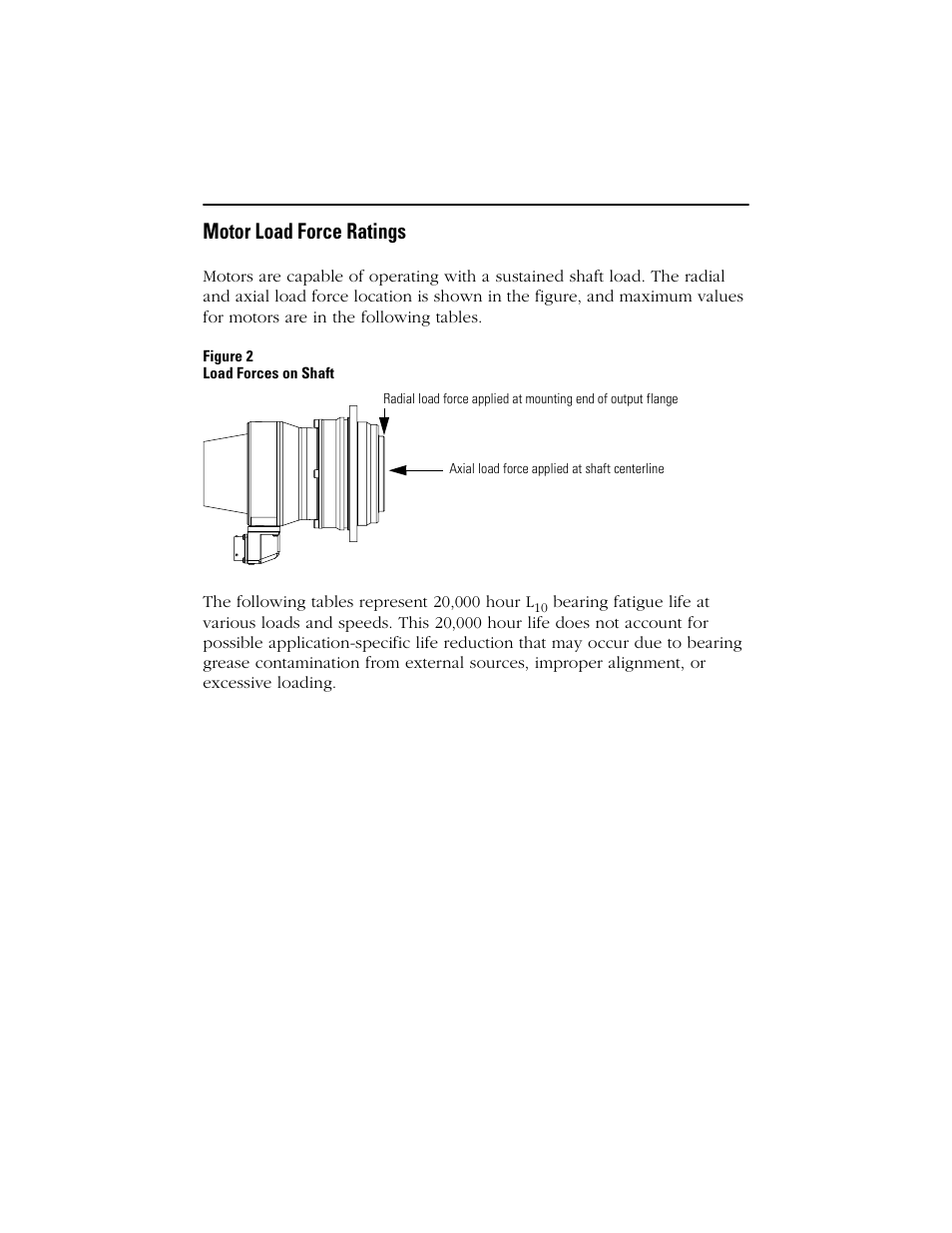 Motor load force ratings | Rockwell Automation MPG-xxxx Integrated Gear Motor User Manual | Page 23 / 32