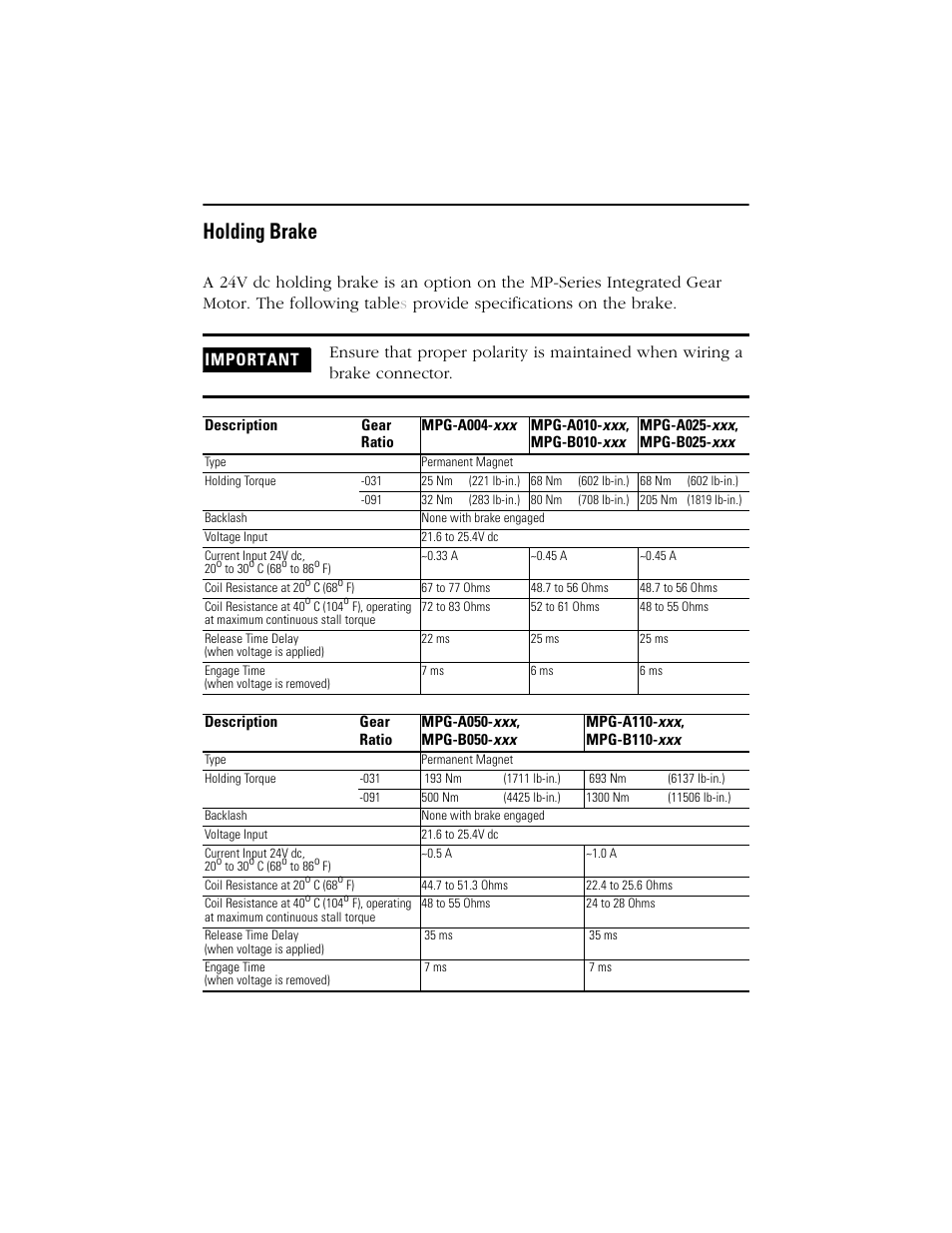 Holding brake | Rockwell Automation MPG-xxxx Integrated Gear Motor User Manual | Page 27 / 32