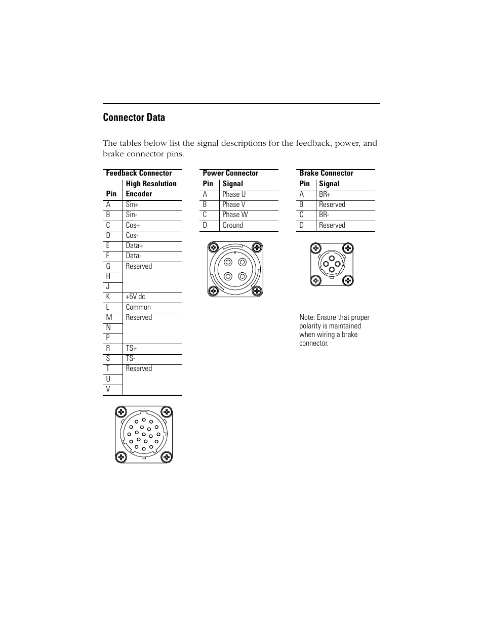 Connector data | Rockwell Automation MPG-xxxx Integrated Gear Motor User Manual | Page 9 / 32