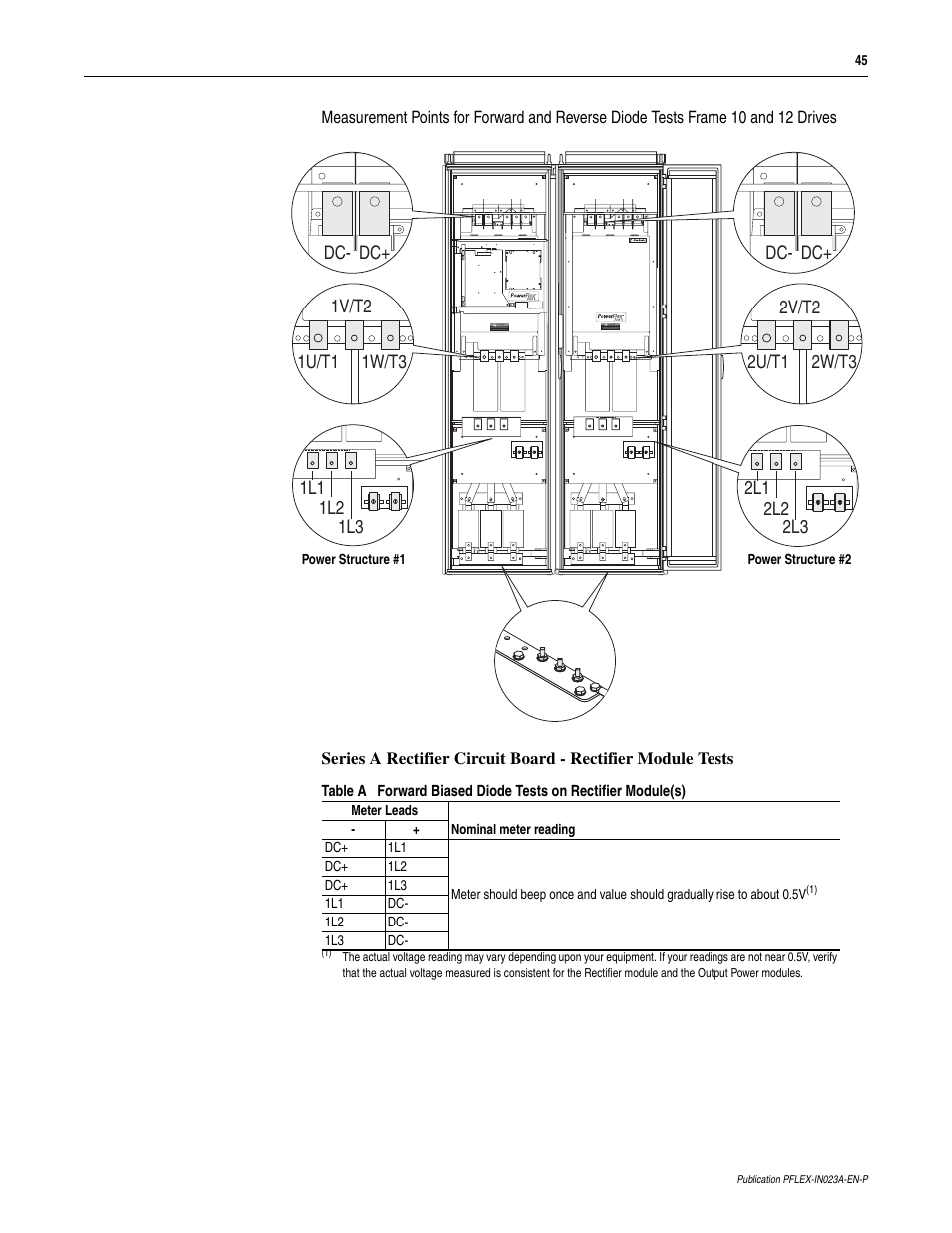 Dc- dc | Rockwell Automation 20D PowerFlex 700S and 700H Frame 10...12 Rectifier Module Replacement Kit User Manual | Page 45 / 50