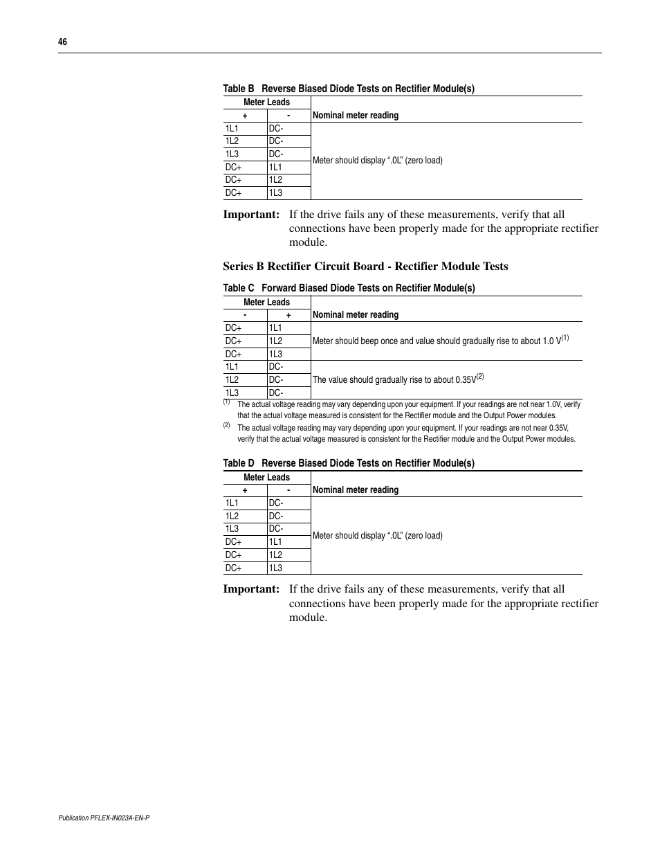 Rockwell Automation 20D PowerFlex 700S and 700H Frame 10...12 Rectifier Module Replacement Kit User Manual | Page 46 / 50