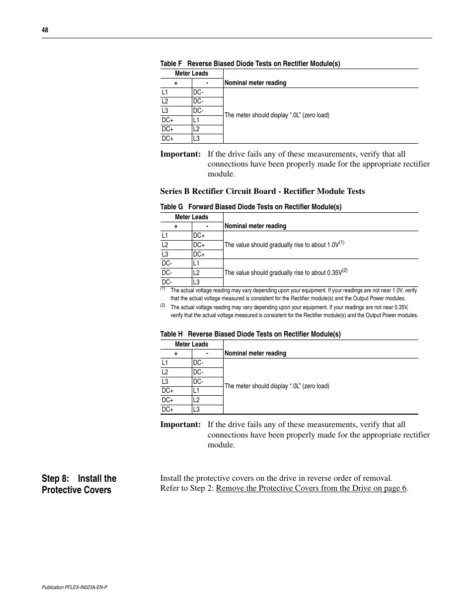 Step 8: install the protective covers | Rockwell Automation 20D PowerFlex 700S and 700H Frame 10...12 Rectifier Module Replacement Kit User Manual | Page 48 / 50