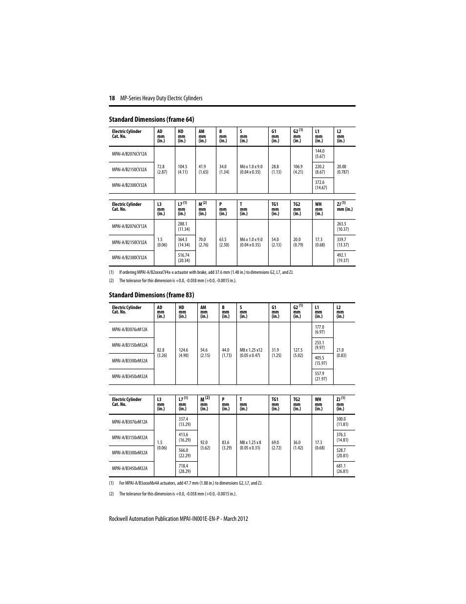 Rockwell Automation MPAI Heavy Duty Electric Cylinders User Manual | Page 18 / 68