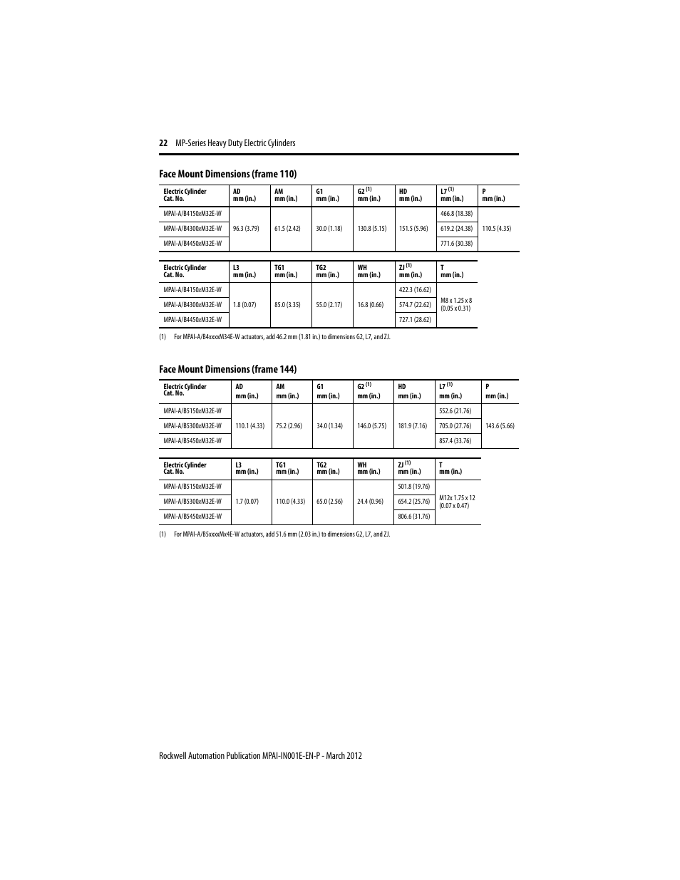 Rockwell Automation MPAI Heavy Duty Electric Cylinders User Manual | Page 22 / 68