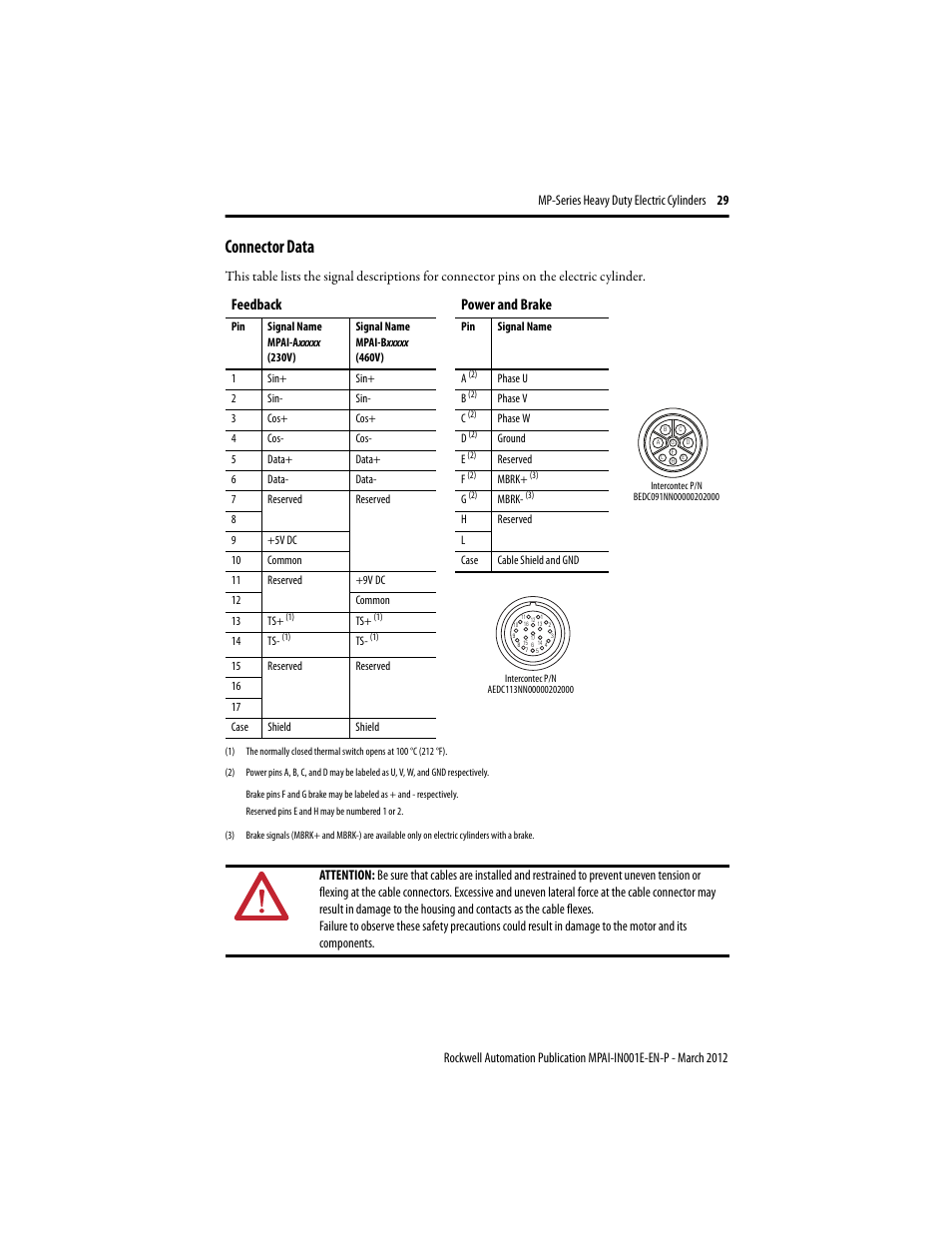 Connector data, Feedback power and brake | Rockwell Automation MPAI Heavy Duty Electric Cylinders User Manual | Page 29 / 68