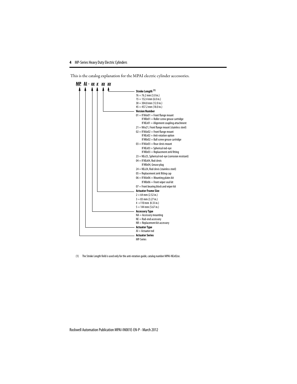 Mp ai - xx x xx xx | Rockwell Automation MPAI Heavy Duty Electric Cylinders User Manual | Page 4 / 68