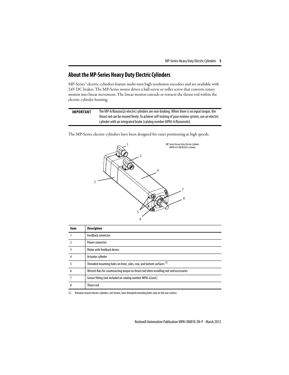 About the mp-series heavy duty electric cylinders | Rockwell Automation MPAI Heavy Duty Electric Cylinders User Manual | Page 5 / 68