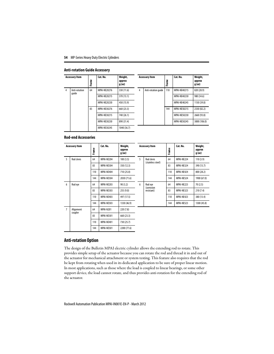 Anti-rotation option, Anti-rotation guide accessory, Rod-end accessories | Rockwell Automation MPAI Heavy Duty Electric Cylinders User Manual | Page 54 / 68