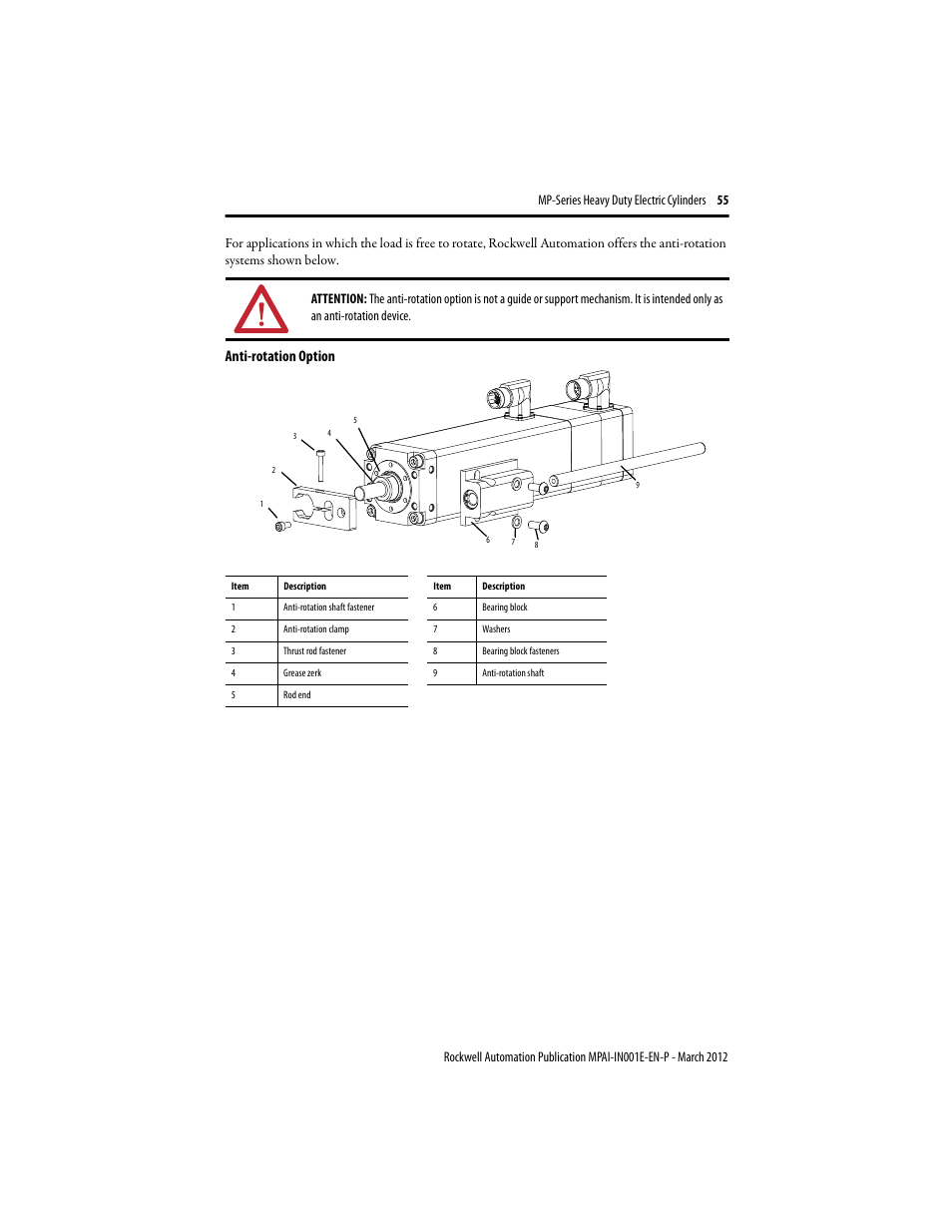 Anti-rotation option | Rockwell Automation MPAI Heavy Duty Electric Cylinders User Manual | Page 55 / 68