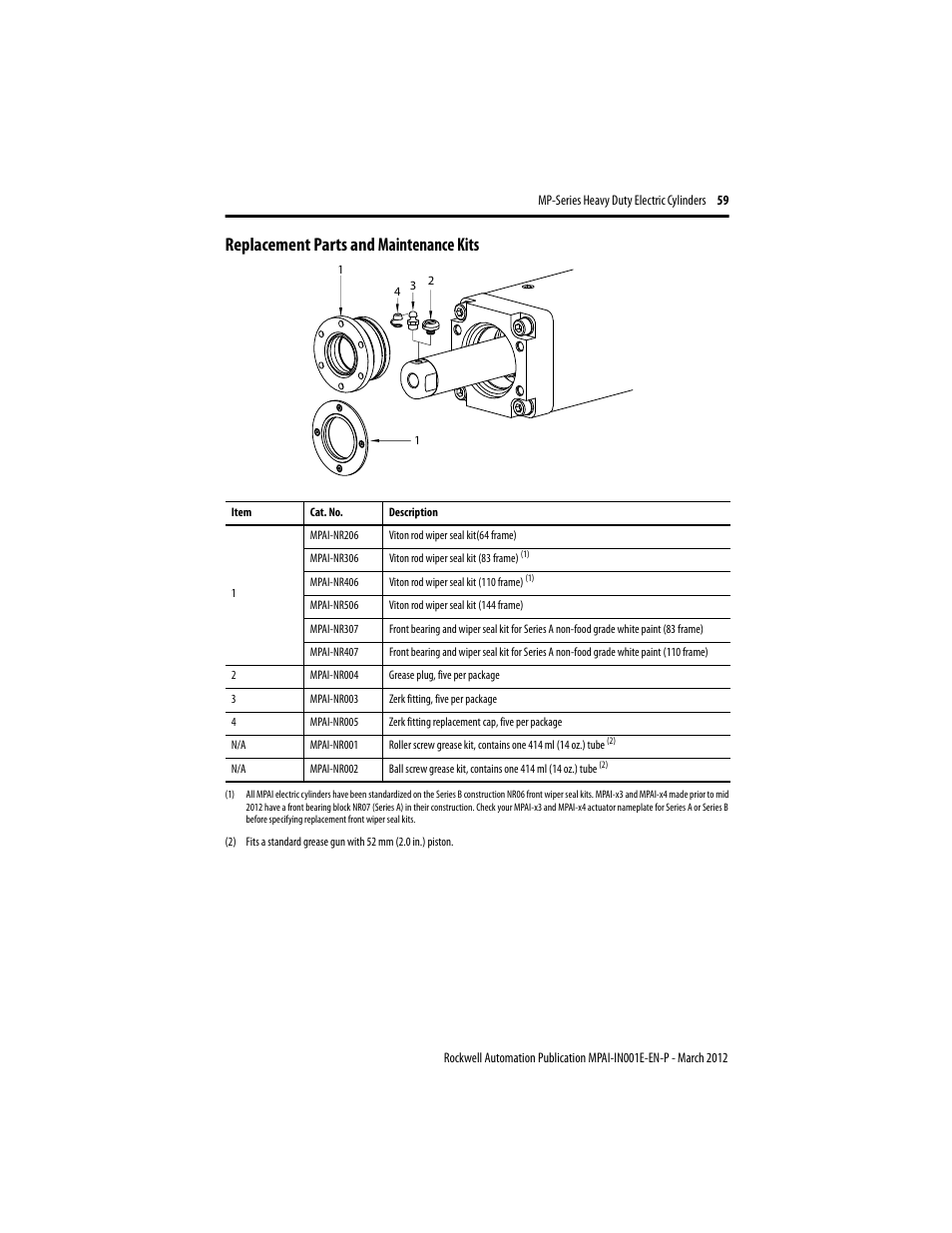 Replacement parts and maintenance kits | Rockwell Automation MPAI Heavy Duty Electric Cylinders User Manual | Page 59 / 68