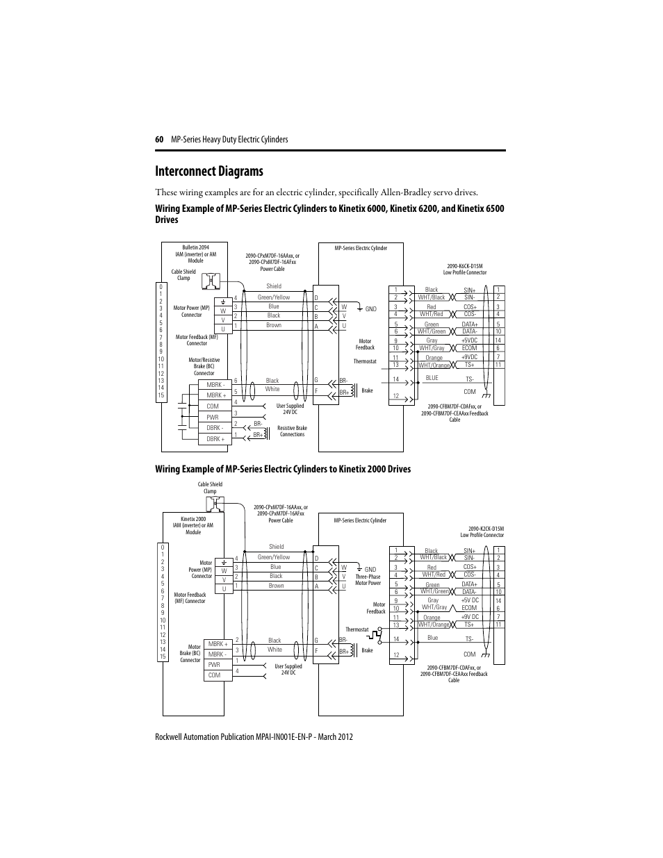 Interconnect diagrams | Rockwell Automation MPAI Heavy Duty Electric Cylinders User Manual | Page 60 / 68