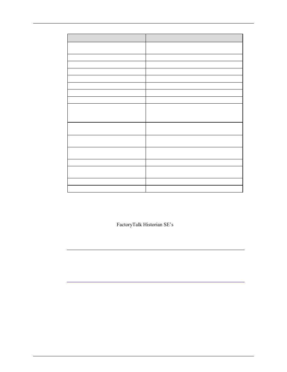 Aps connector, Supports questionable bit, Uses pi sdk | Rockwell Automation FactoryTalk Historian SE 3.0 H2H Interface User Guide User Manual | Page 10 / 156