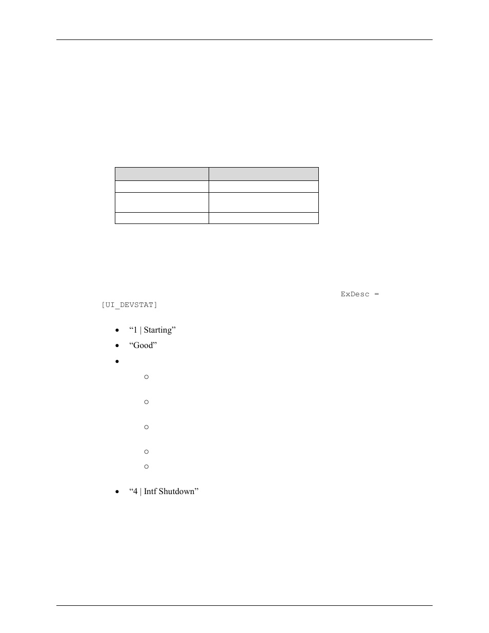 Ui_heartbeat, Ui_devstat | Rockwell Automation FactoryTalk Historian SE 3.0 H2H Interface User Guide User Manual | Page 133 / 156