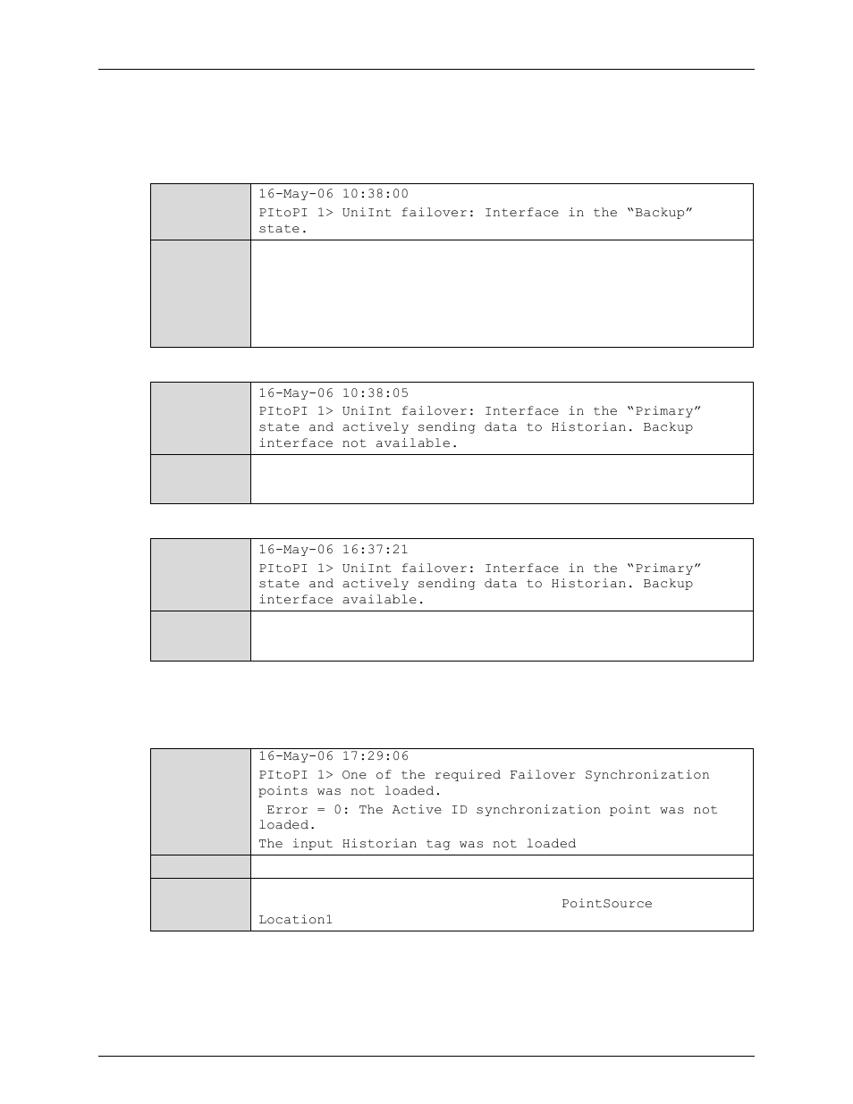 Uniint failover specific error messages, Informational, Errors (phase 1 & 2) | Rockwell Automation FactoryTalk Historian SE 3.0 H2H Interface User Guide User Manual | Page 145 / 156